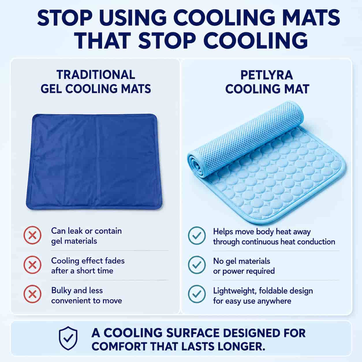 COOLING MAT