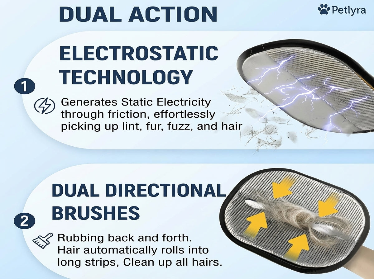 Electrostatic Pet Hair Removal Gloves